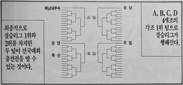 9-kanagawa_tournament.JPG