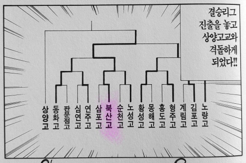 11-kanagawa_b_block_table.JPG