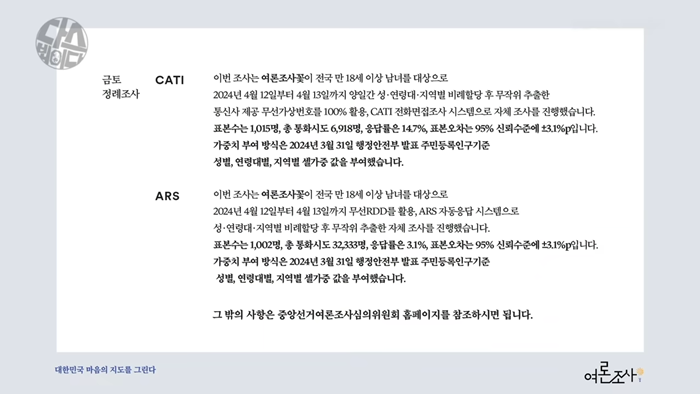 [김어준의 다스뵈이다-2024총선] 305회 22대 총선의 결정적 순간들 7-15 screenshot.png