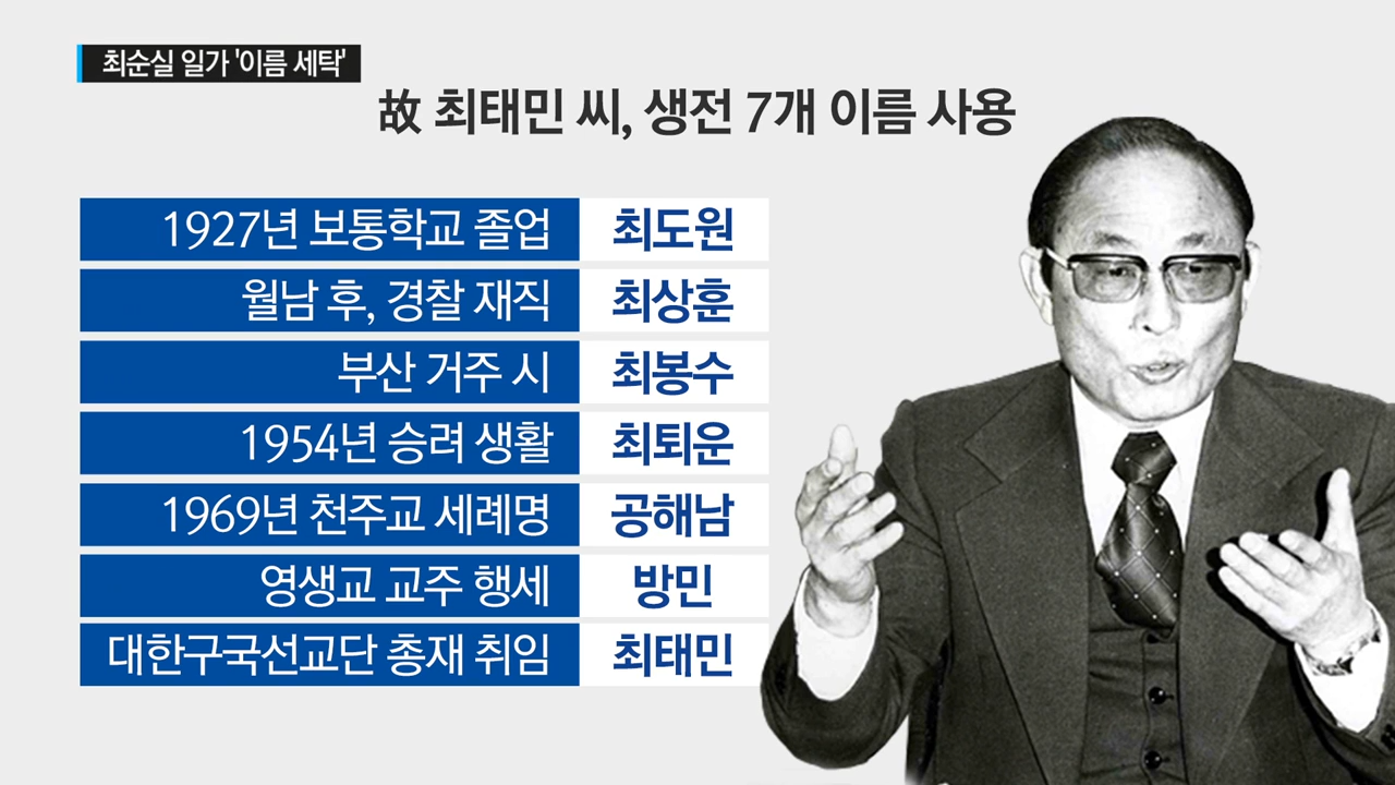 최순실 일가 왜 이름 자꾸 바꿨나_ _ YTN (Yes! Top News) 0-46 screenshot.png