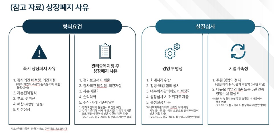 상장폐지.jpg