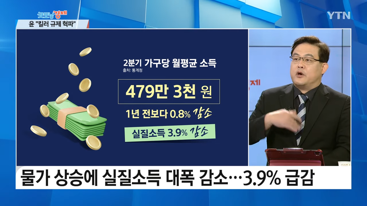 [굿모닝경제] 가계부채·중국발 위기 속 기준금리는 또 '동결' _ YTN 4-38 screenshot.png