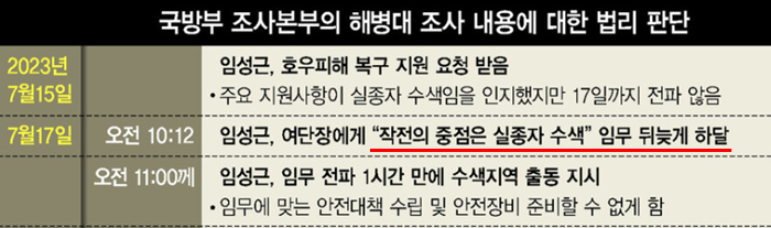 한겨레 표 내용.PNG