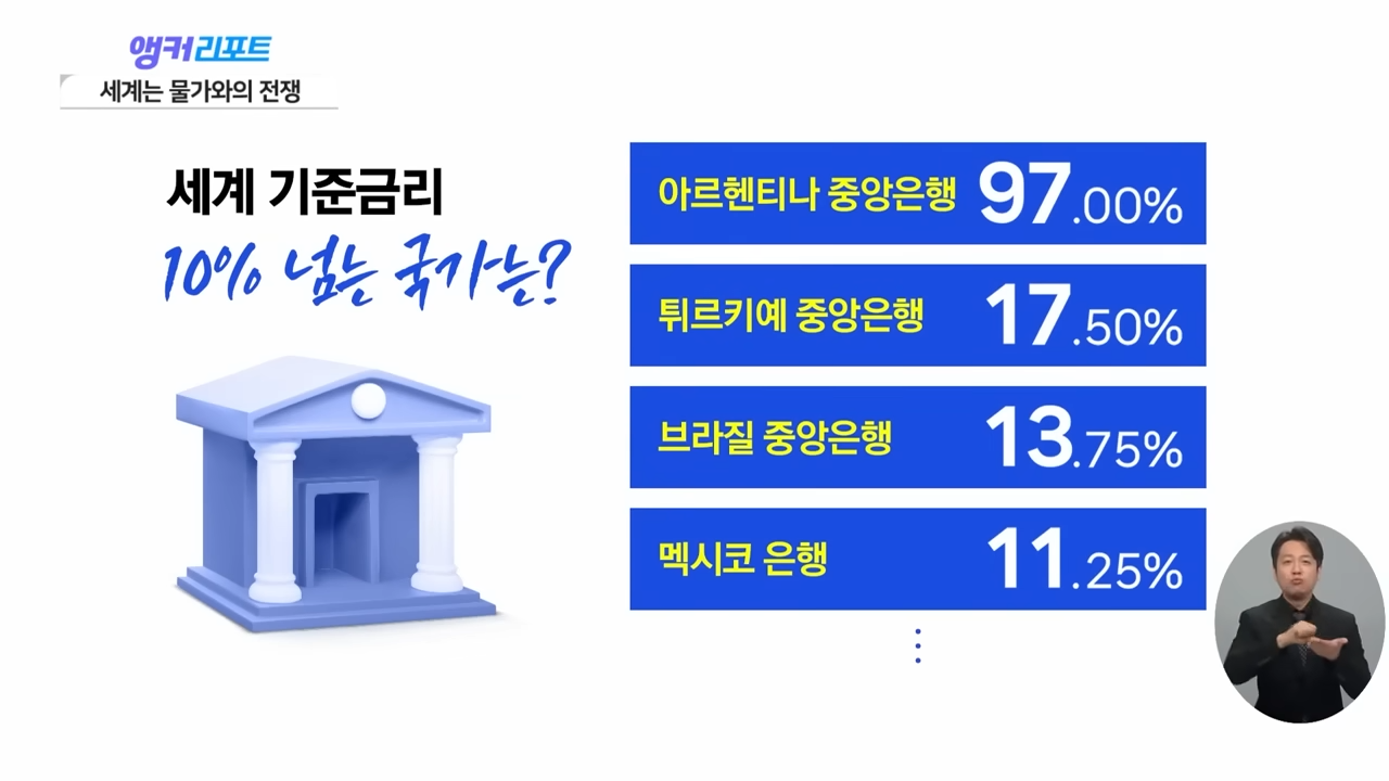 [뉴스모아]  초유의 금리차에 애매한 파월 발언…한국은행 '답답' _ YTN 2-51 screenshot.png