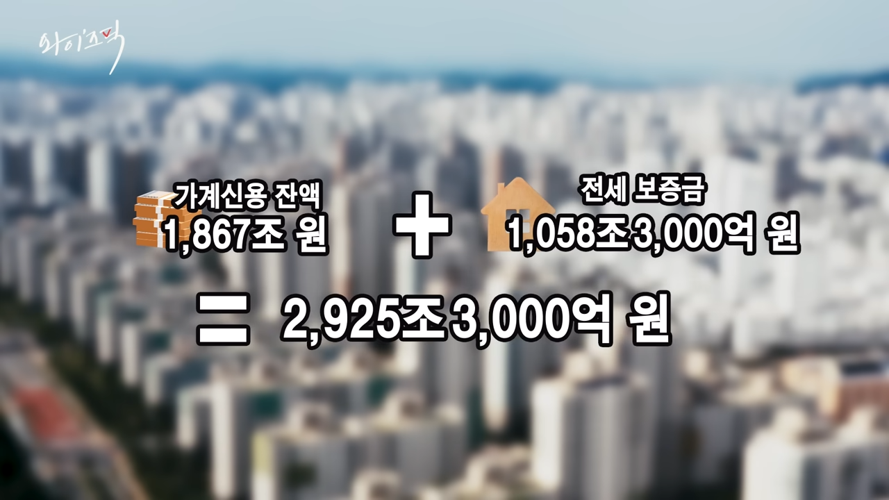 _한해 소득으로 빚도 못 갚는 나라_…1위·2위·3위 차지한 한국 [와이즈픽] _ YTN 1-17 screenshot.png