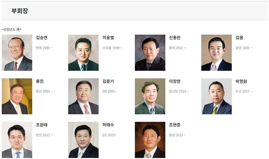 2023년 전경련 부회장단.jpg