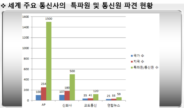 _출처 심훈 한림대 교수.png