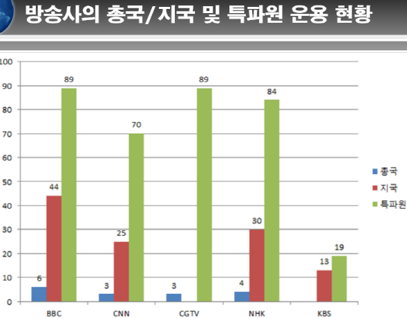 2_출처 심훈 한림대 교수.png