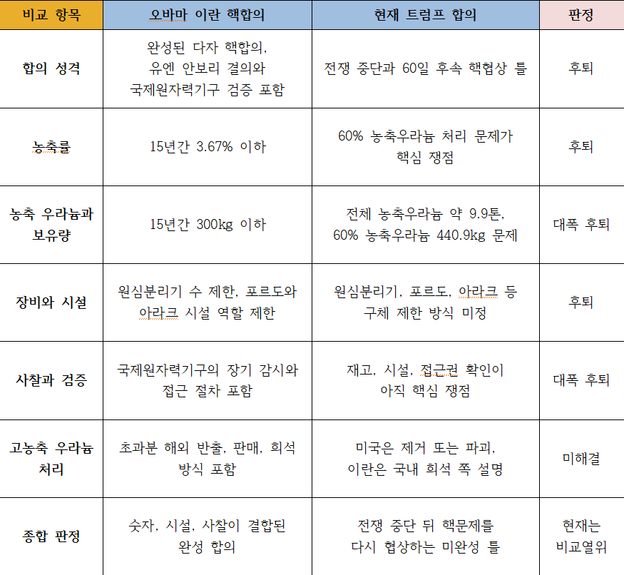 표.png