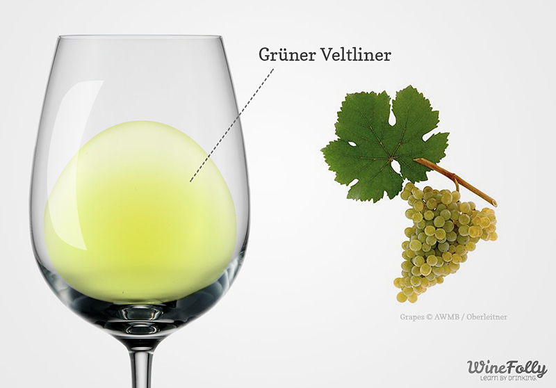 Gruner-Veltliner-wine-glass-with-grapes.jpg