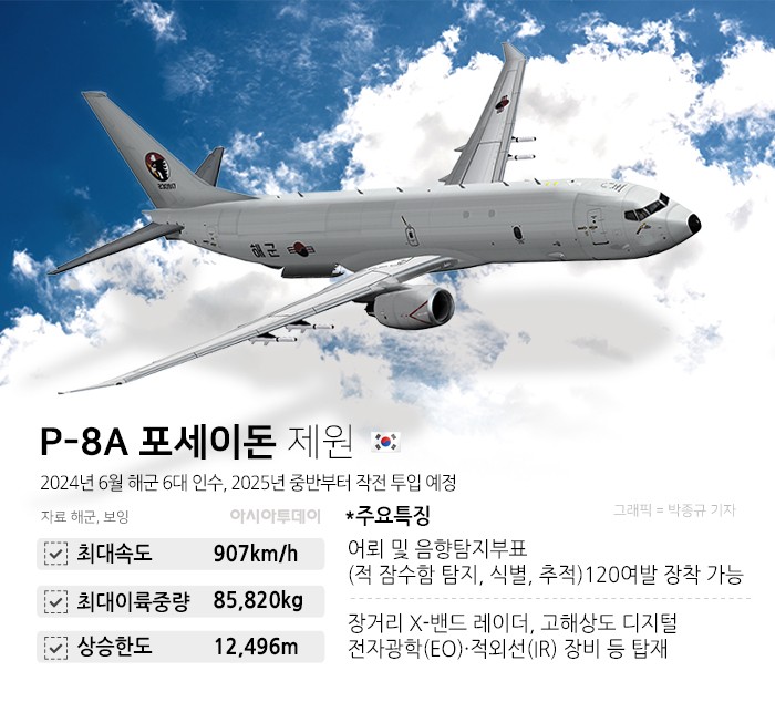 P-8A 포세이돈.jpg