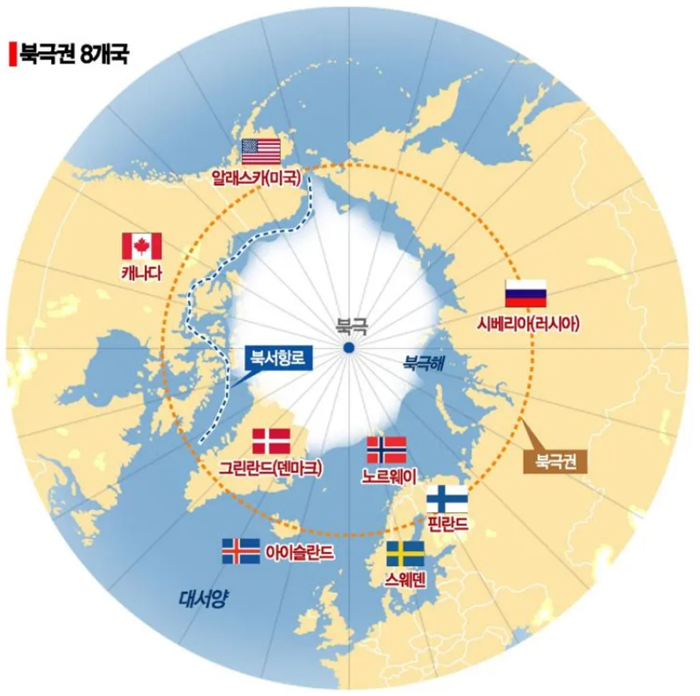 북극권.PNG