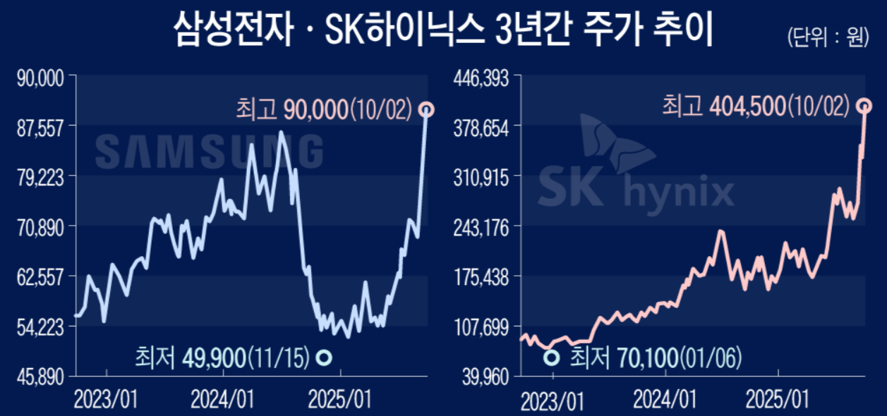 화면 캡처 2026-05-19 101752.png