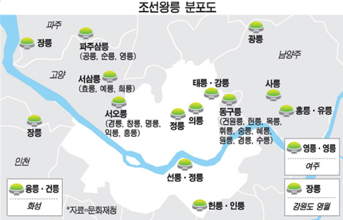 조선왕릉 분포도.png