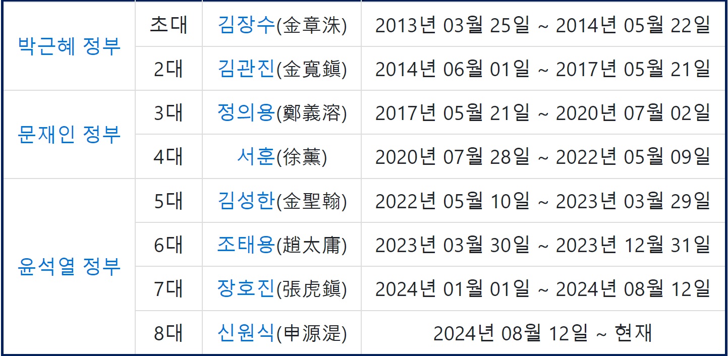 화면 캡처 2024-08-13 190721.jpg