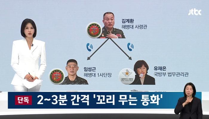 김계환 임성근 유재은 통화.png