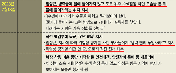 한겨레 타임라인.png