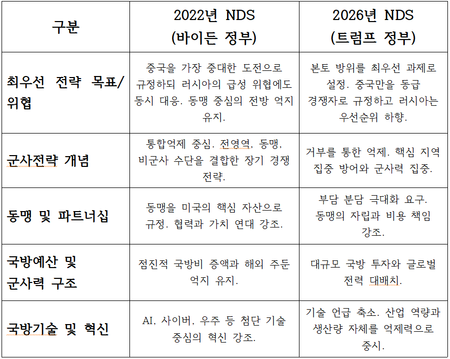 표.PNG