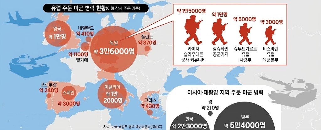 유럽 주둔 미군 병력 현황.jpg