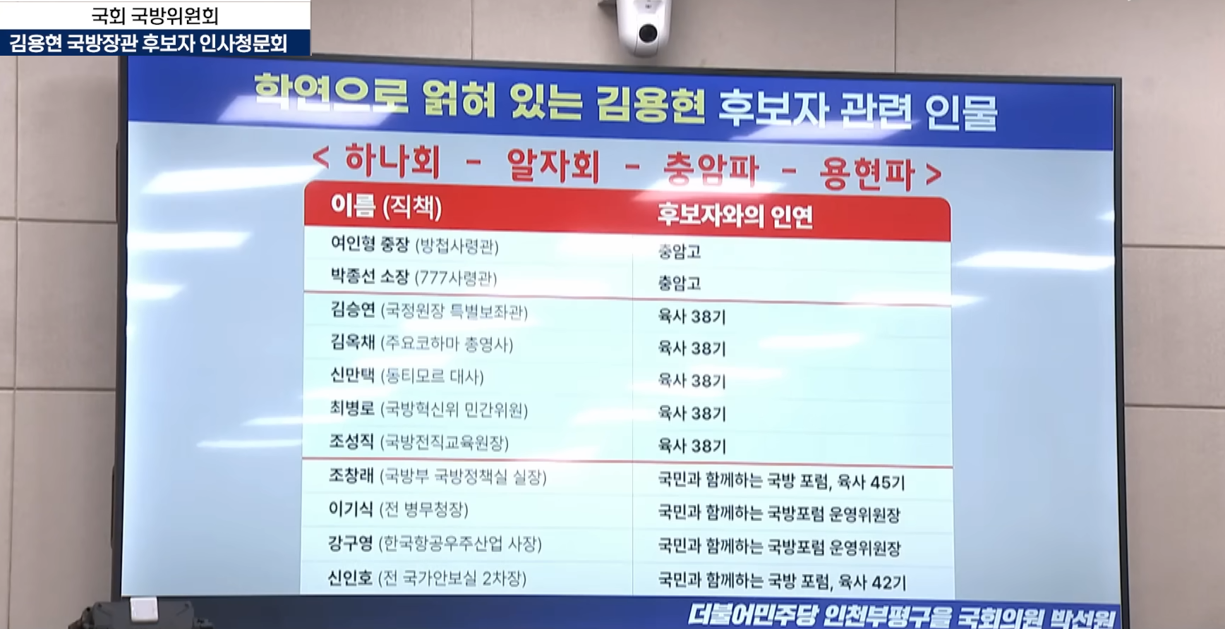 '대통령실 이전', '계엄령' 따져 묻자 _정치적 선동_이라는 김용현...질의한 박선원 '폭발' 5-58 screenshot.png