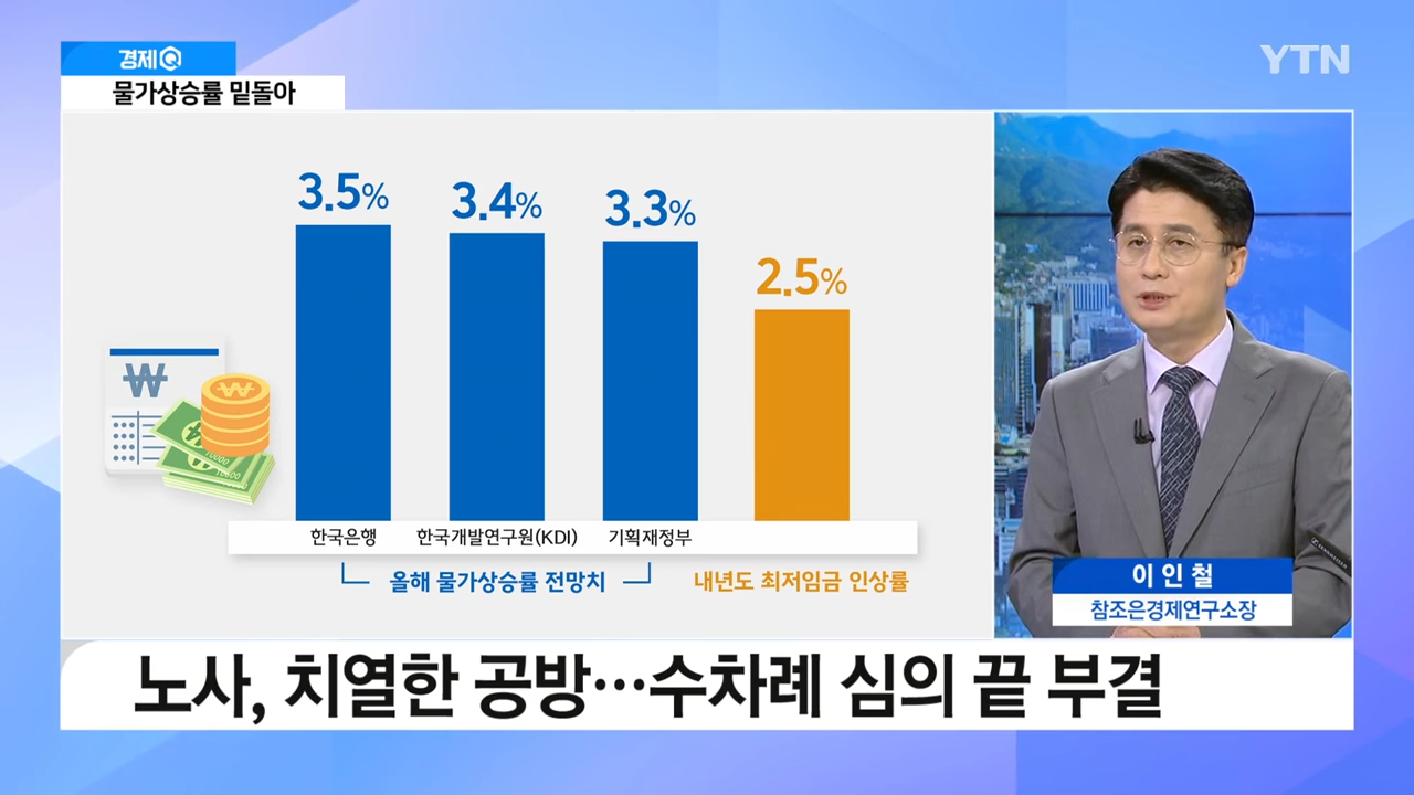 [뉴스큐] 내년 최저임금 9,860원...노 _실질임금 삭감_ vs 사 _부담 가중_ _ YTN 8-38 screenshot.png