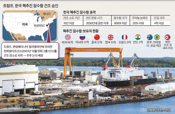 핵잠 윤곽.jpg