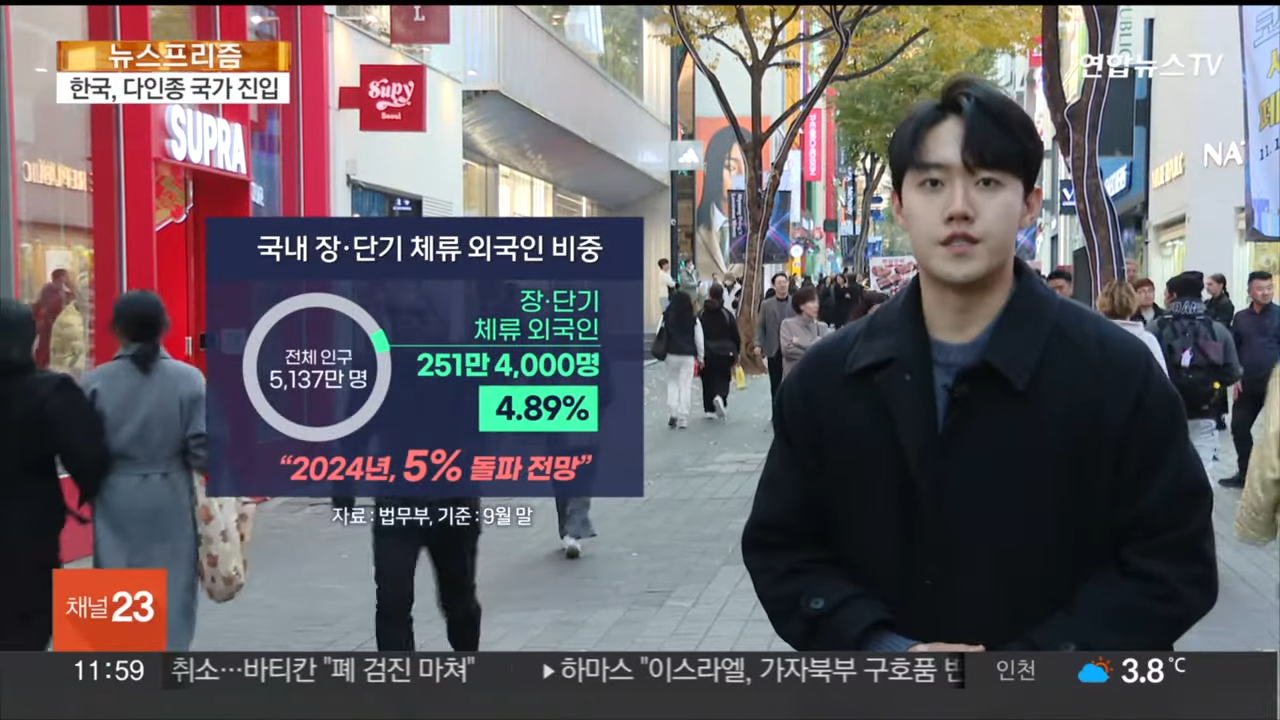 한국, 내년부터 '다인종 국가'…외국인 5% 돌파 전망 _ 연합뉴스TV (YonhapnewsTV) 1-23 screenshot.png