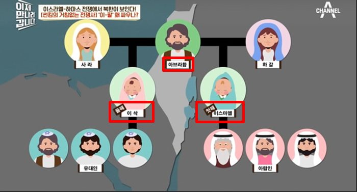 아브라함.PNG