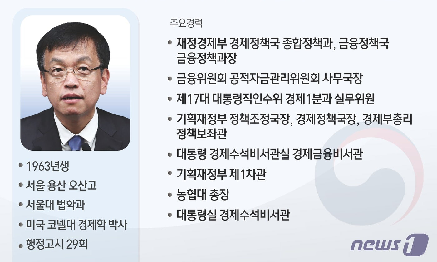 내란의 과학 3: 경제학도 최상목의 낙제 과목, 게임 이론