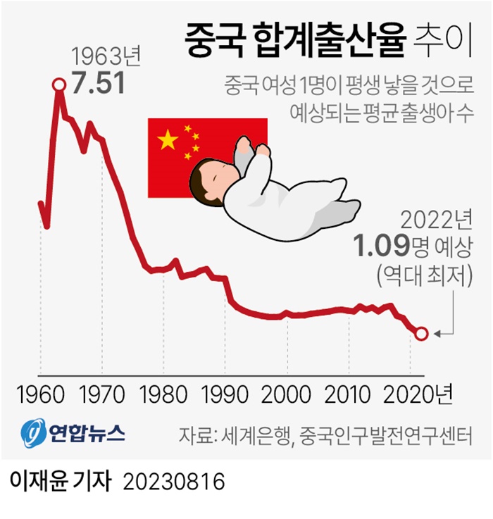 합계출산율.jpg