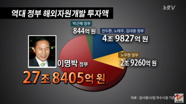 _출처 노컷뉴스.jpg
