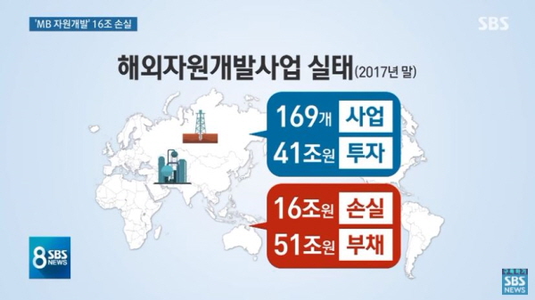 _출처 SBS.jpg