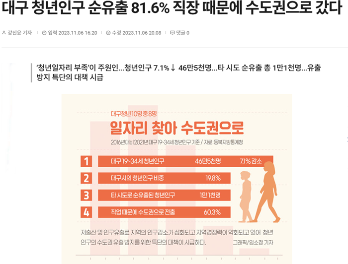 대구 순유출.png