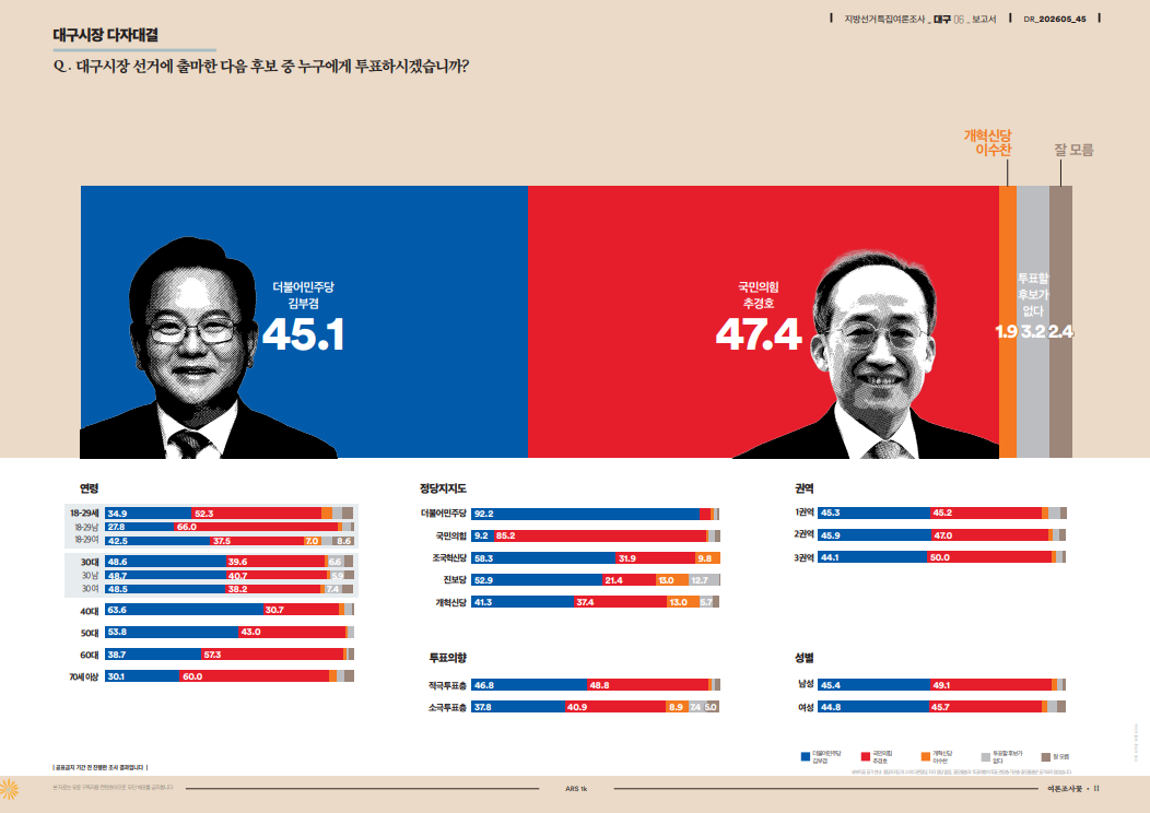 대구2.png