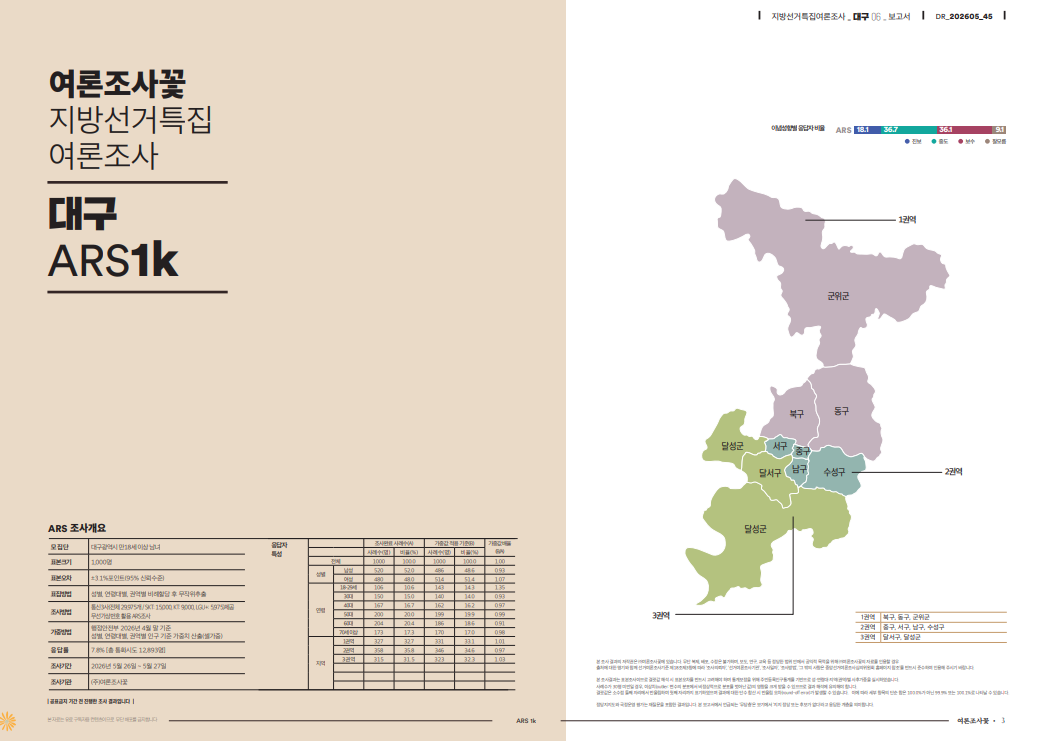 대구1.png