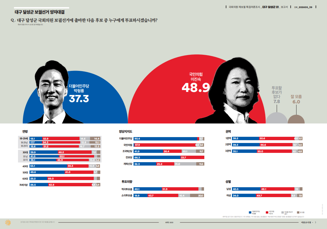 대구 달성군1.png