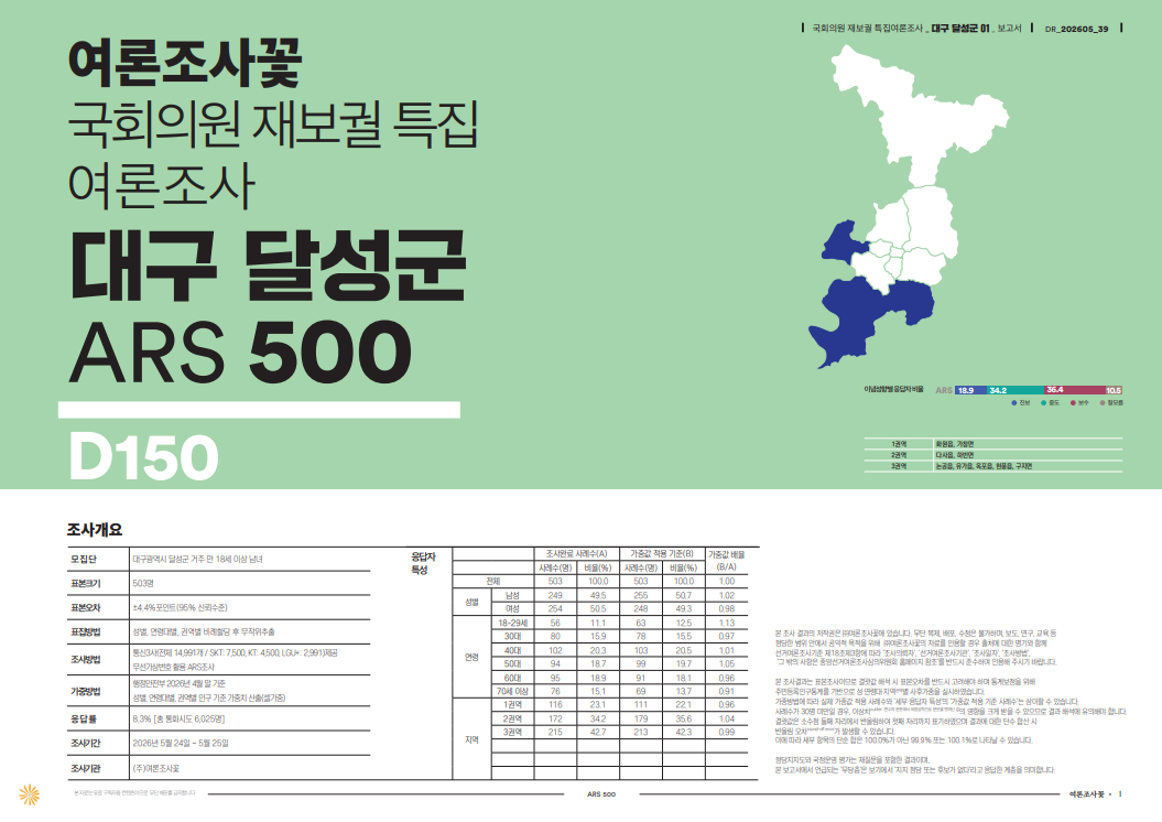 대구 달성군2.png