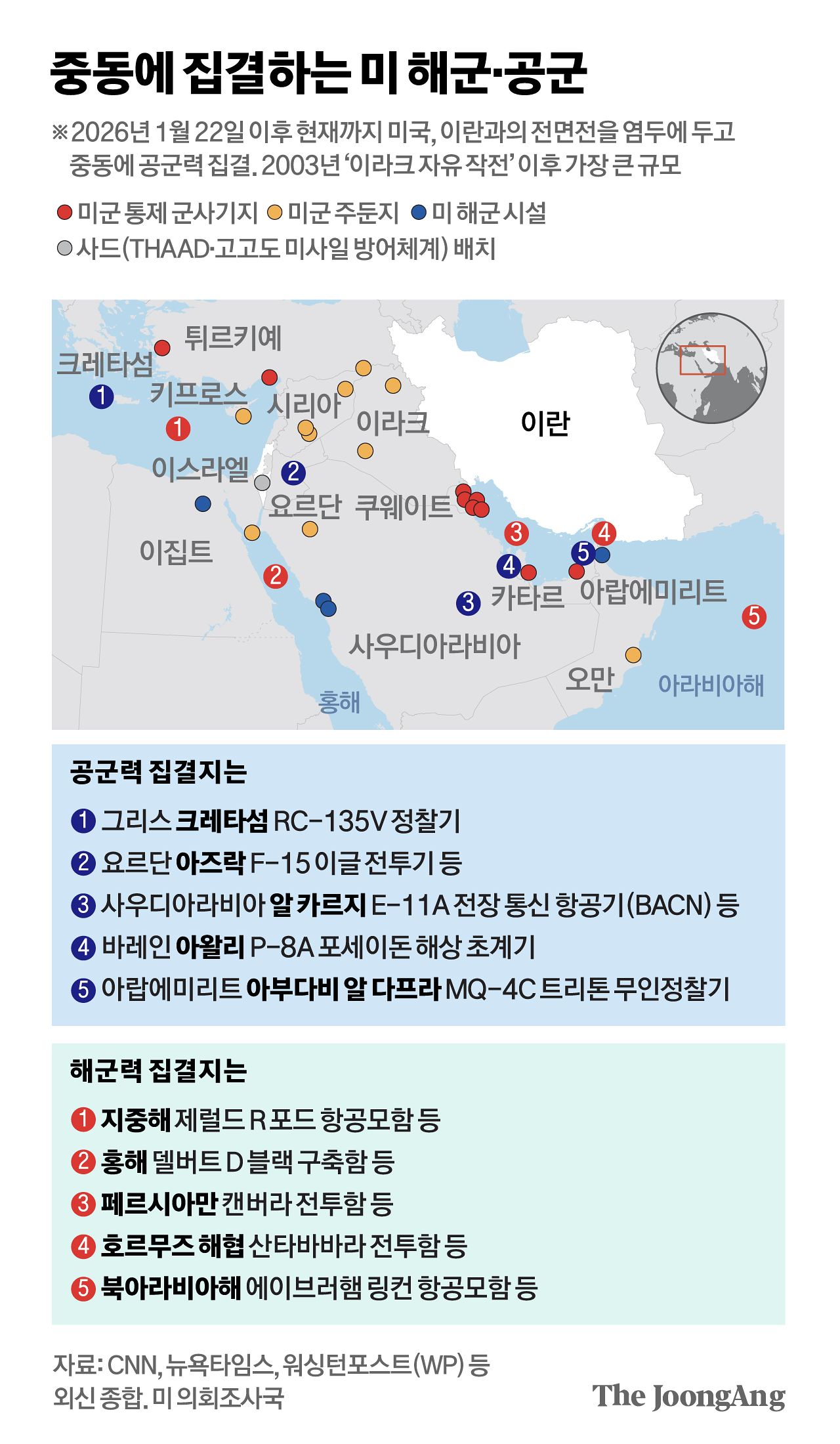 중동 미군 전력 집결.jpg