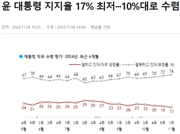 기사2.PNG