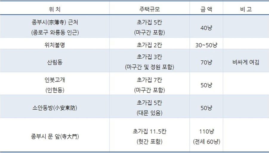 표 사진.PNG