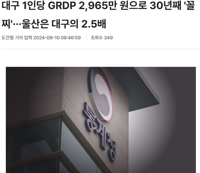 대구 꼴찌.png