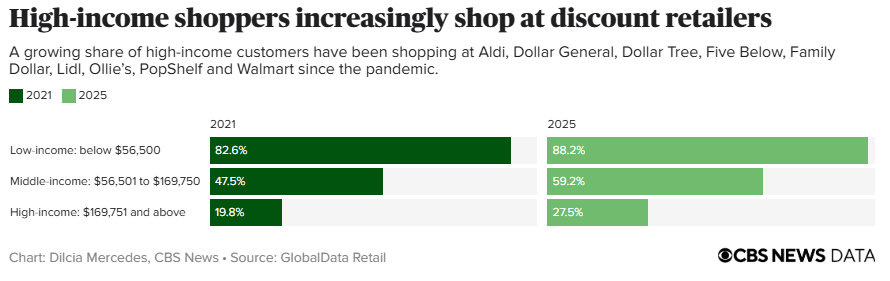 CBS 설문조.png