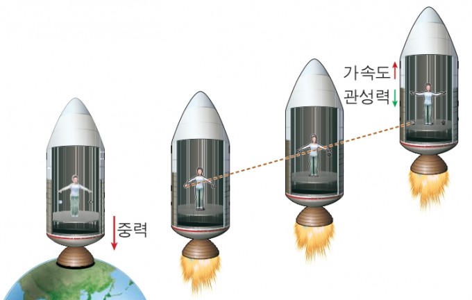 05동아사이언스.jpg