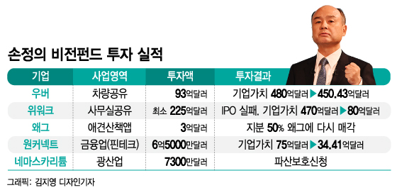 _출처 김지영 디자인기자(머니투데이).jpg