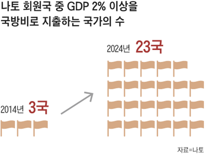 6 조선일보.png