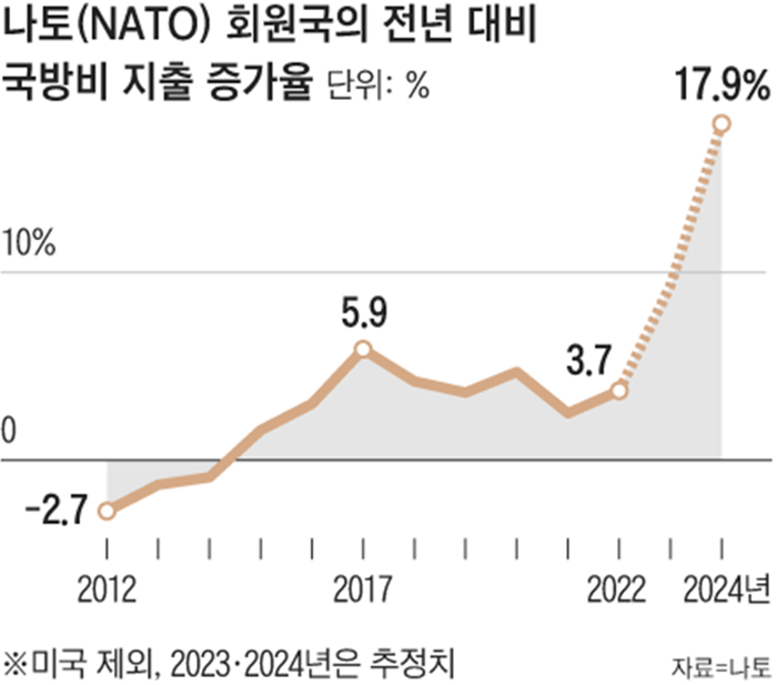 5  조선일보.png