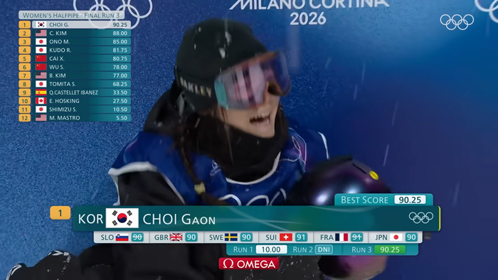 c최가온 점수.png