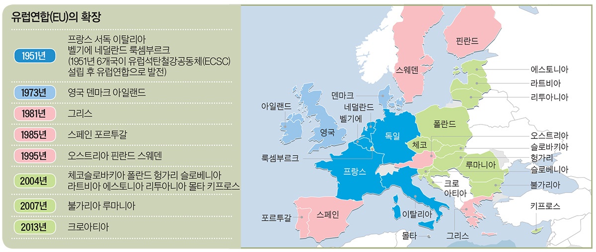 유럽연합.jpg