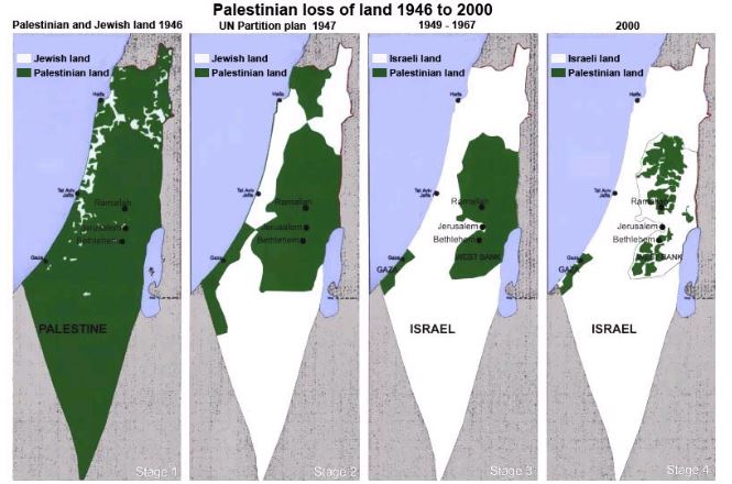 팔레스타인 영토 변화.JPG