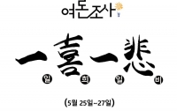 [6.3 지방선거]서울에서 울산까지, '일희일비' 판세는?